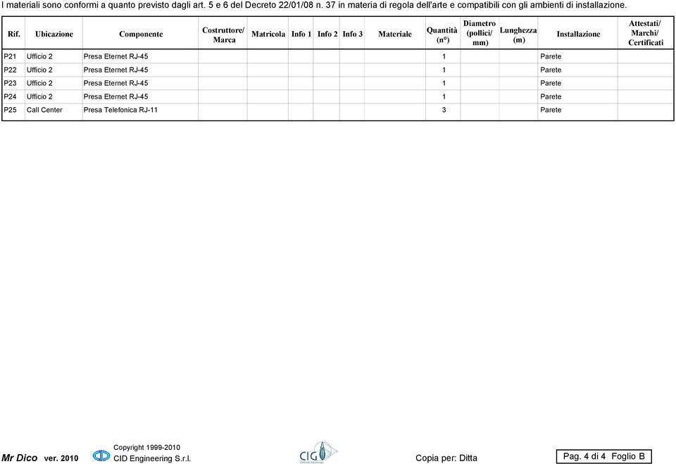 Ubicazione Componente Costruttore/ Marca Matricola Info Info 2 Info 3 Materiale Quantità (n ) Diametro (pollici/ mm)