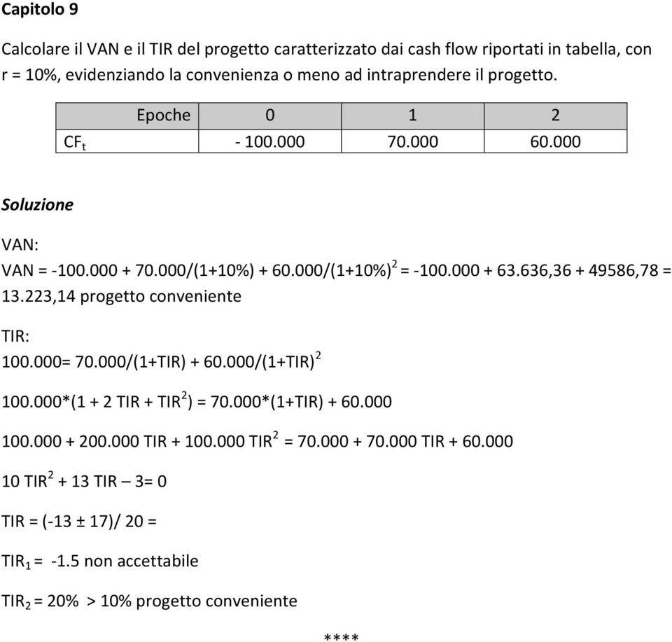 636,36 + 49586,78 = 13.223,14 progetto conveniente TIR: 100.000= 70.000/(1+TIR) + 60.000/(1+TIR) 2 100.000*(1 + 2 TIR + TIR 2 ) = 70.000*(1+TIR) + 60.000 100.