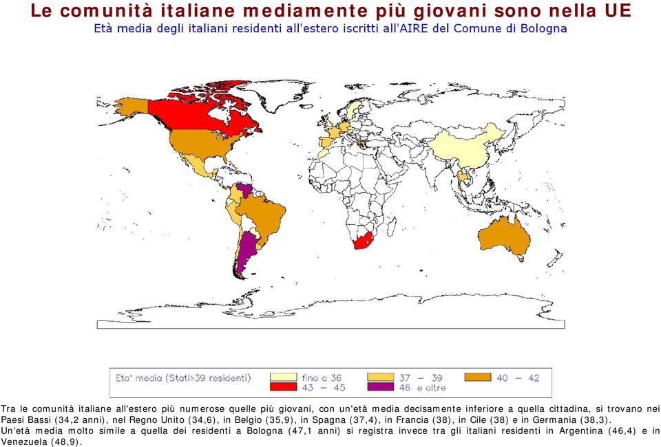 (34,6), in Belgio (35,9), in Spagna (37,4), in Francia (38), in Cile (38) e in Germania (38,3).