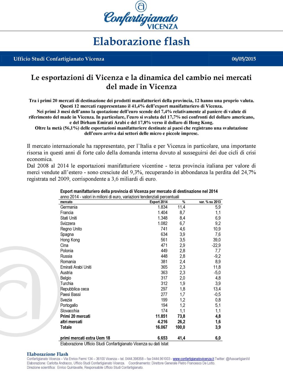 Nei primi 3 mesi dell anno la quotazione dell euro scende del 7,4% relativamente al paniere di valute di riferimento del made in Vicenza.