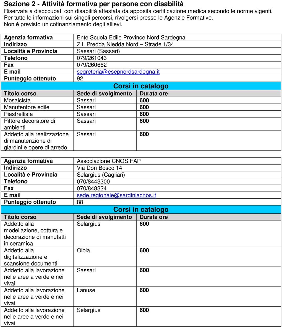 Agenzia formativa Ente Scuola Edile Province Nord Sardegna Indirizzo Z.I. Predda Niedda Nord Strade 1/34 Località e Provincia Sassari (Sassari) Telefono 079/261043 Fax 079/260662 segreteria@esepnordsardegna.