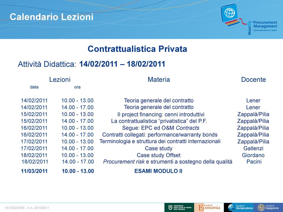 Zappalà/Pilia 16/02/2011 10.00-13.00 Segue: EPC ed O&M Contracts Zappalà/Pilia 16/02/2011 14.00-17.00 Contratti collegati: performance/warranty bonds Zappalà/Pilia 17/02/2011 10.00-13.00 Terminologia e struttura dei contratti internazionali Zappalà/Pilia 17/02/2011 14.