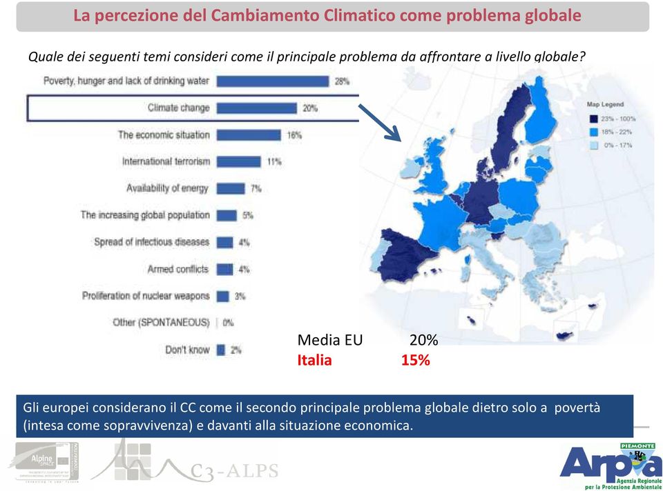 Media EU 20% Italia 15% Gli europei considerano il CCcome il secondo principale