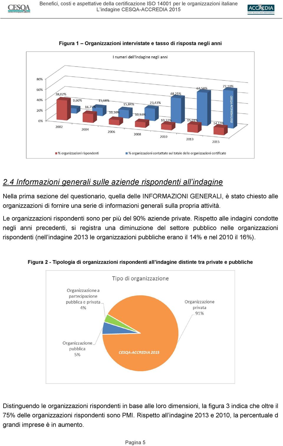 informazioni generali sulla propria attività. Le organizzazioni rispondenti sono per più del 90% aziende private.