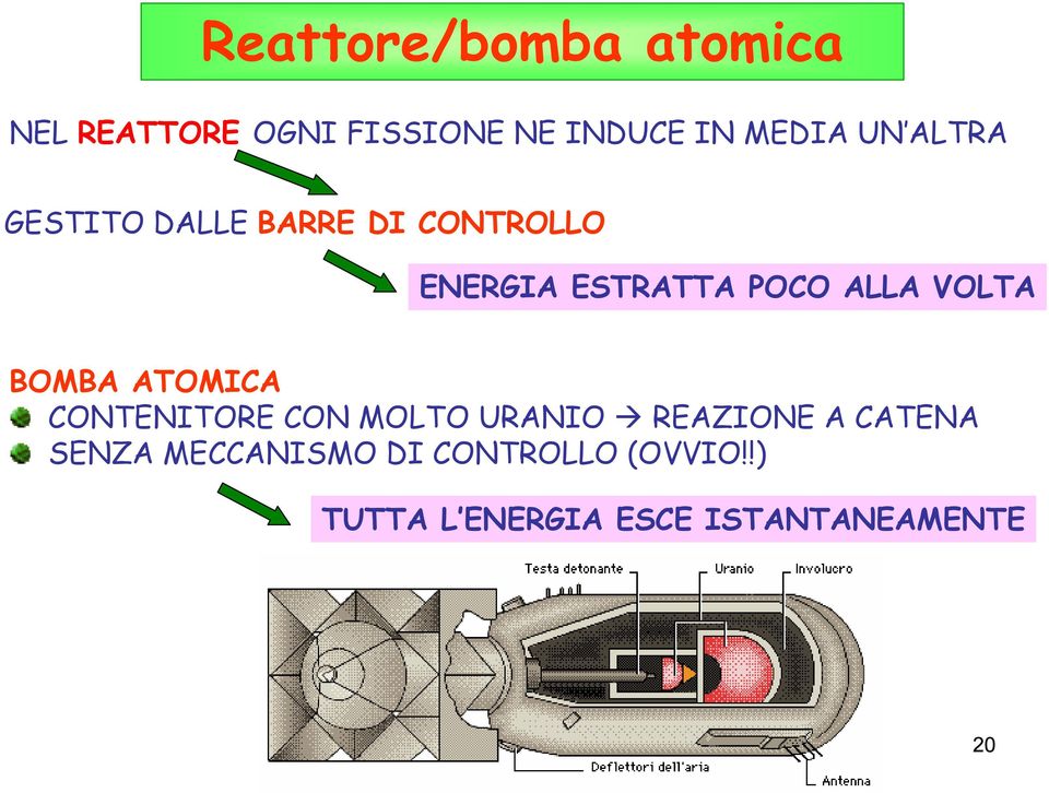 VOLTA BOMBA ATOMICA CONTENITORE CON MOLTO URANIO REAZIONE A CATENA