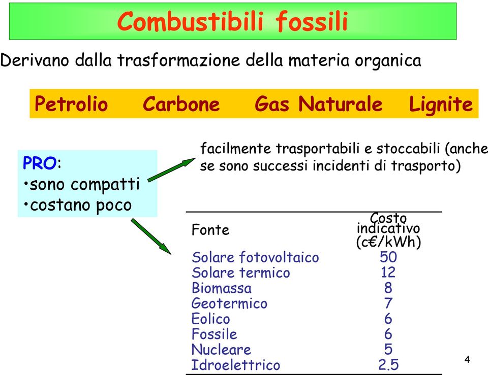 (anche se sono successi incidenti di trasporto) Fonte Solare fotovoltaico Solare termico