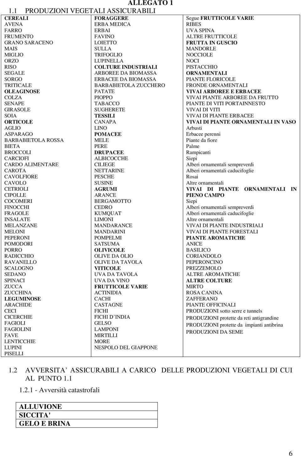 ROSSA BIETA BROCCOLI CARCIOFI CARDO ALIMENTARE CAROTA CAVOLFIORE CAVOLO CETRIOLI CIPOLLE COCOMERI FINOCCHI FRAGOLE INSALATE MELANZANE MELONI PEPERONI POMODORI PORRO RADICCHIO RAVANELLO SCALOGNO