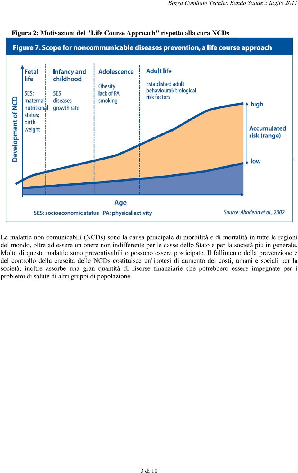 Molte di queste malattie sono preventivabili o possono essere posticipate.