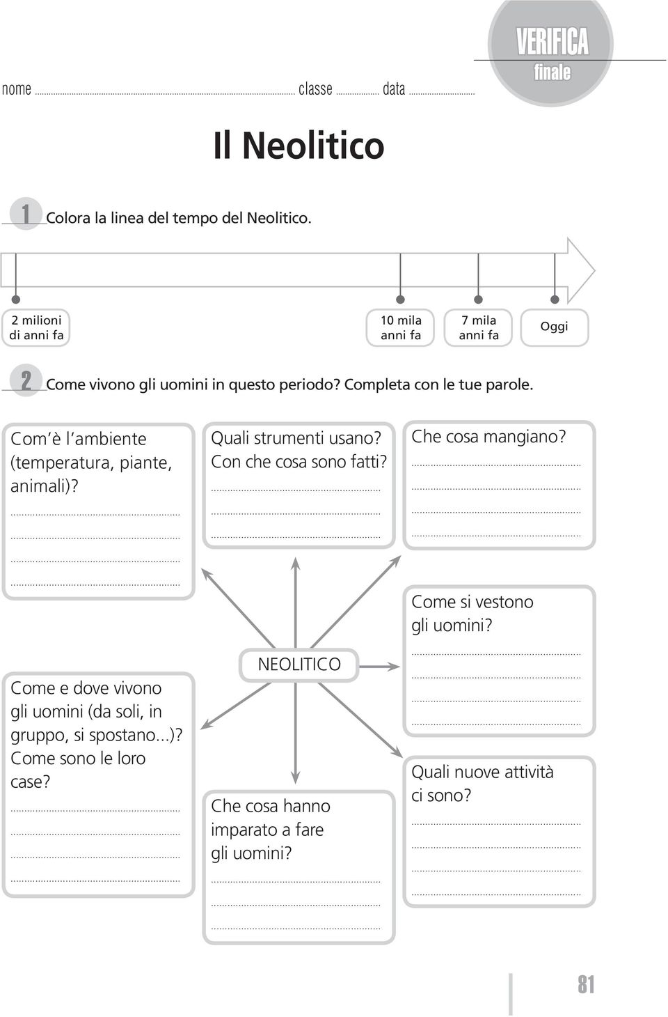 Com è l ambiente (temperatura, piante, animali)? Come e dove vivono gli uomini (da soli, in gruppo, si spostano...)? Come sono le loro case?