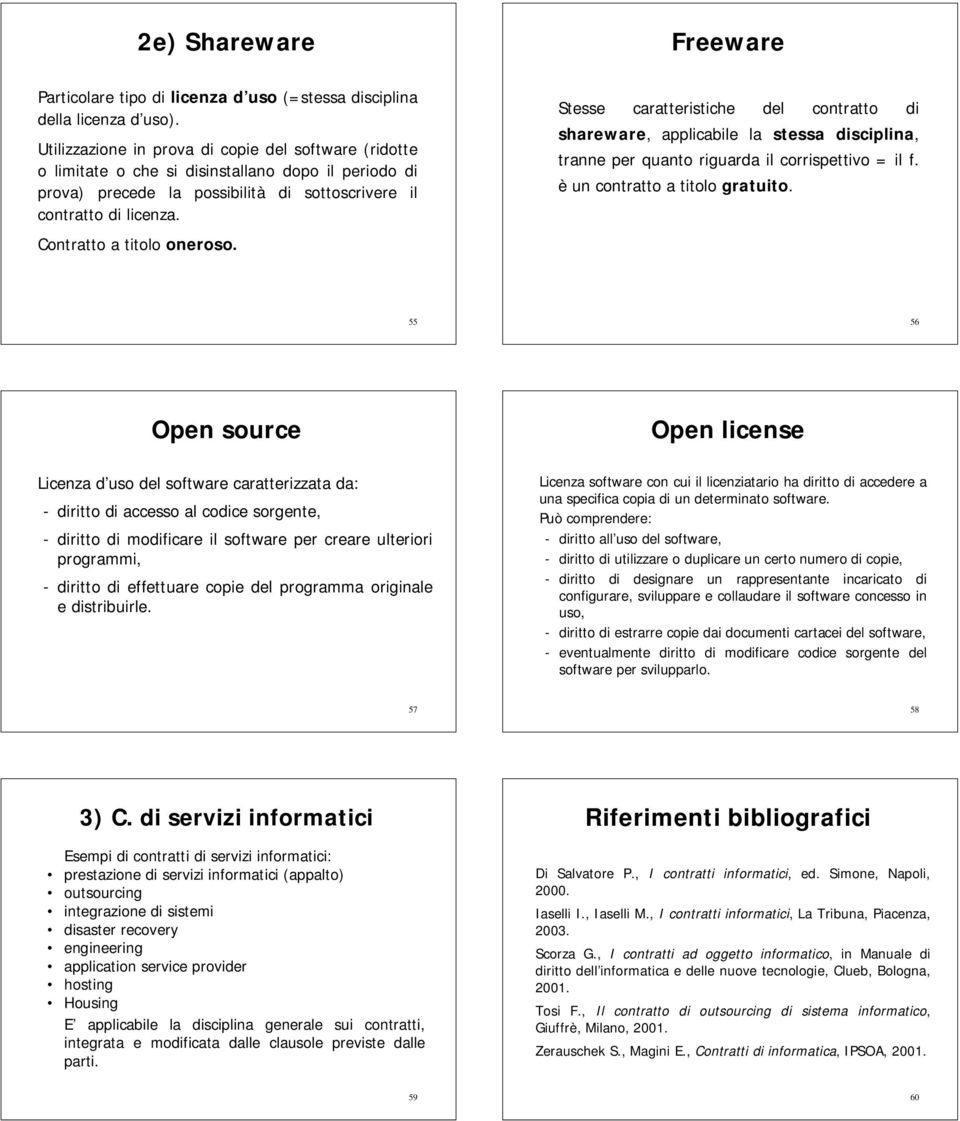 Contratto a titolo oneroso. Stesse caratteristiche del contratto di shareware, applicabile la stessa disciplina, tranne per quanto riguarda il corrispettivo = il f. è un contratto a titolo gratuito.