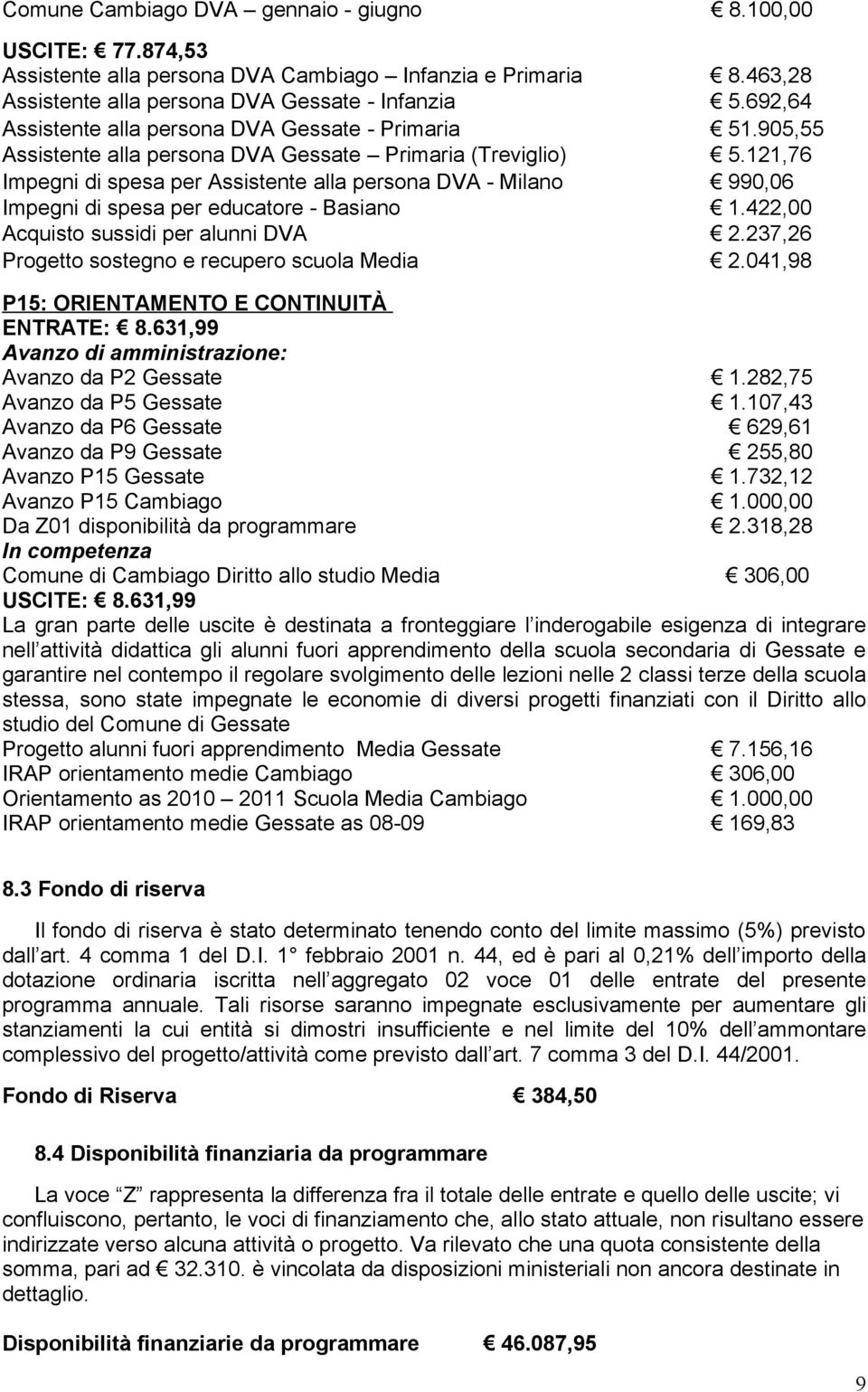 121,76 Impegni di spesa per Assistente alla persona DVA - Milano 990,06 Impegni di spesa per educatore - Basiano 1.422,00 Acquisto sussidi per alunni DVA 2.