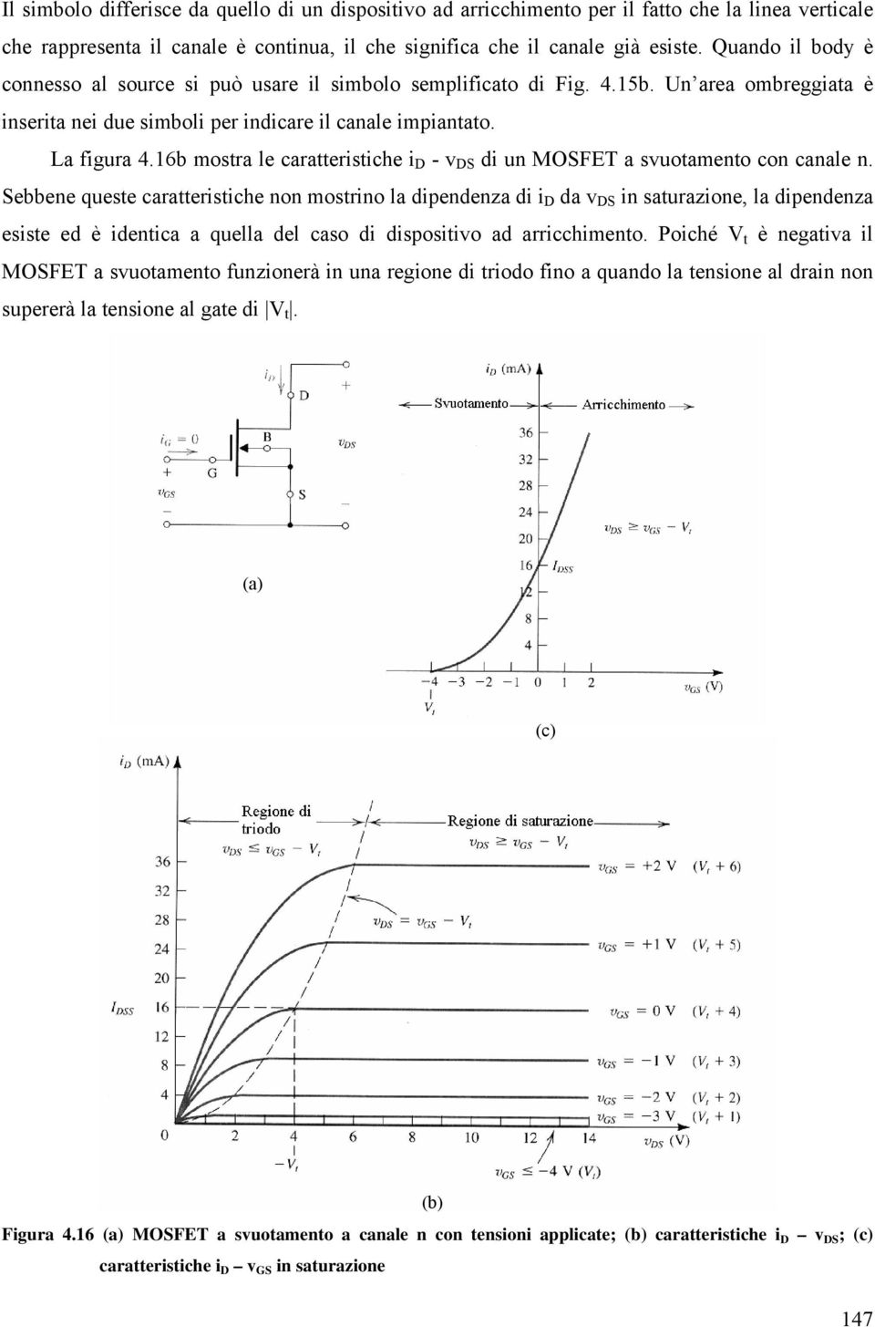 16b mostra le caratteristiche i D - v DS di un MOSFET a svuotamento con canale n.