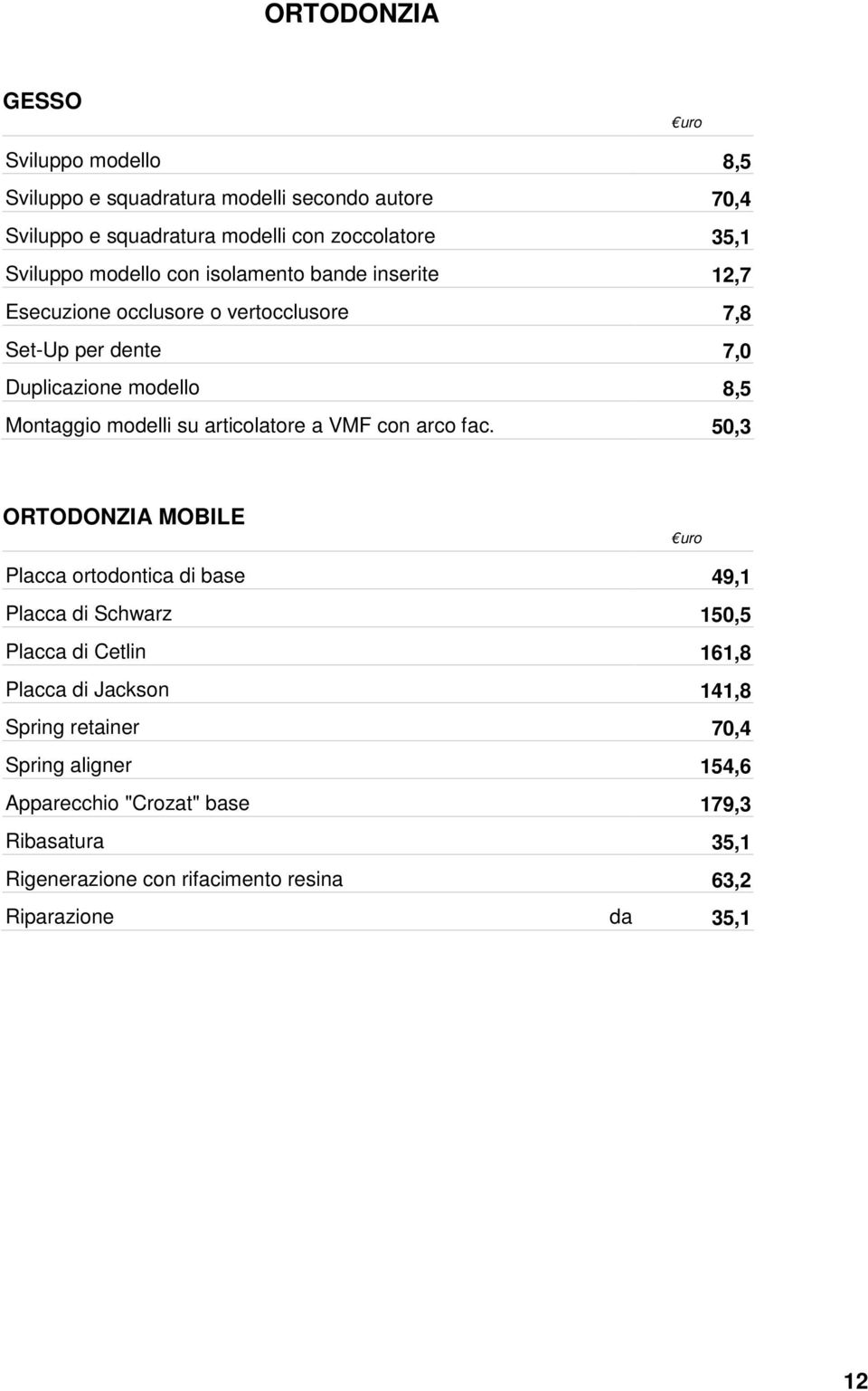 articolatore a VMF con arco fac.