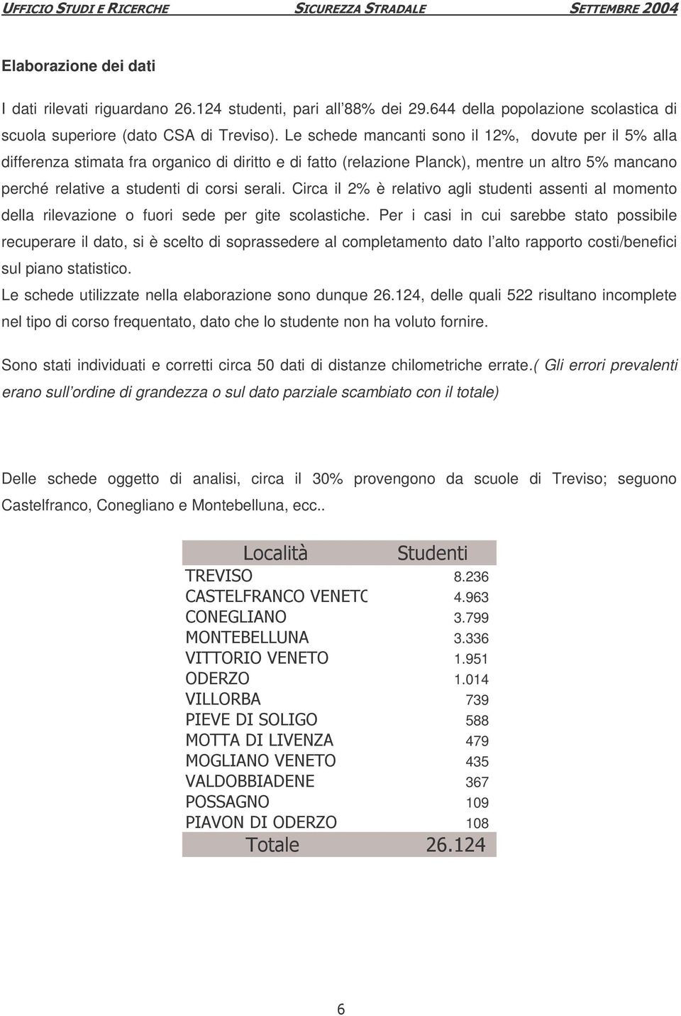 Circa il 2% è relativo agli studenti assenti al momento della rilevazione o fuori sede per gite scolastiche.