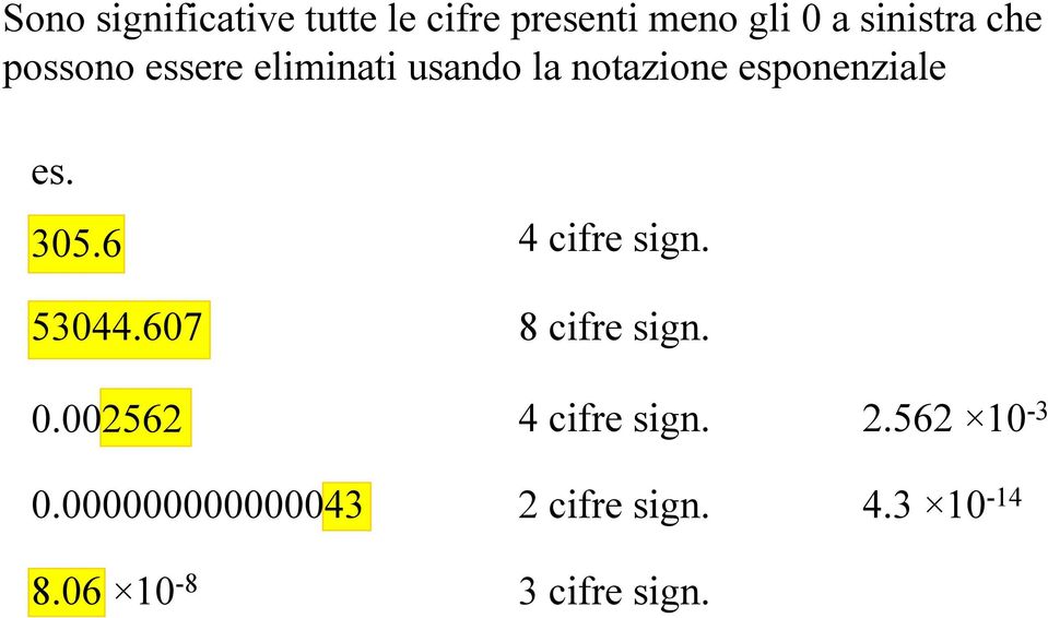 6 53044.607 0.002562 0.000000000000043 8.06 10-8 4 cifre sign.