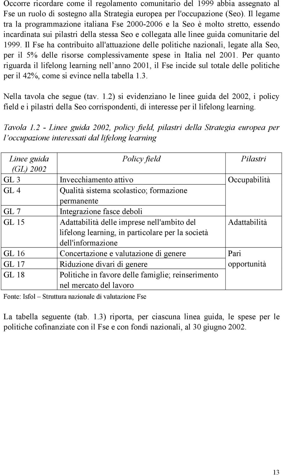 Il Fse ha contribuito all'attuazione delle politiche nazionali, legate alla Seo, per il 5% delle risorse complessivamente spese in Italia nel 2001.