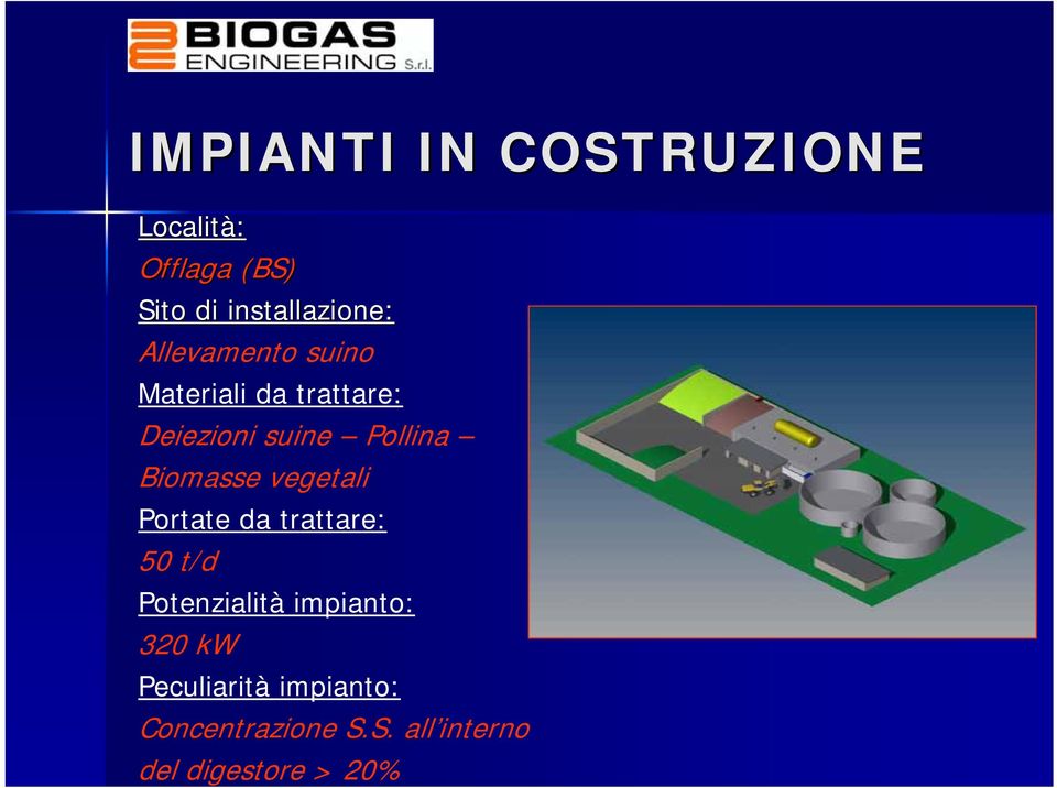 Biomasse vegetali Portate da trattare: 50 t/d Potenzialità impianto: