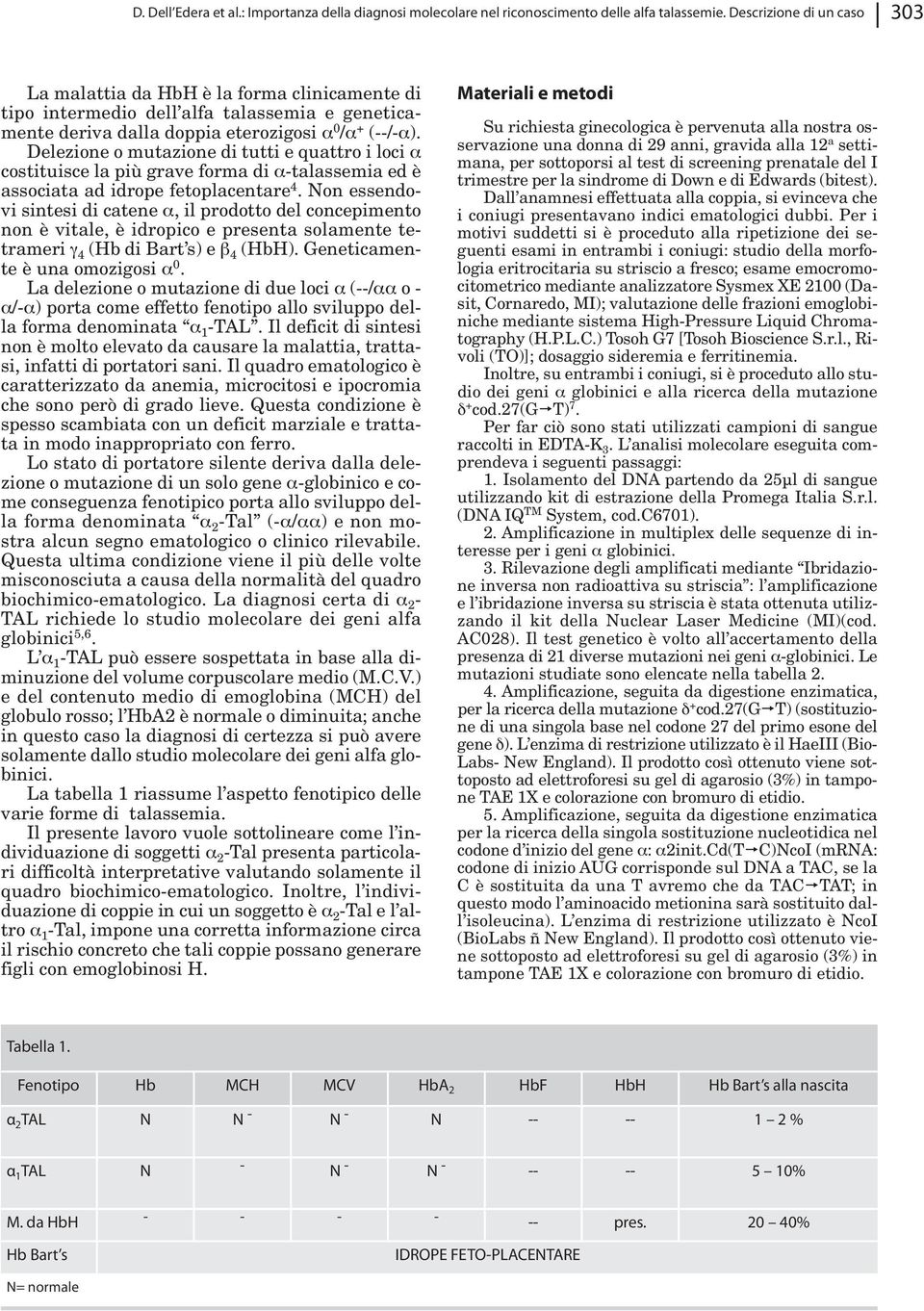 Delezione o mutazione di tutti e quattro i loci α costituisce la più grave forma di α-talassemia ed è associata ad idrope fetoplacentare 4.