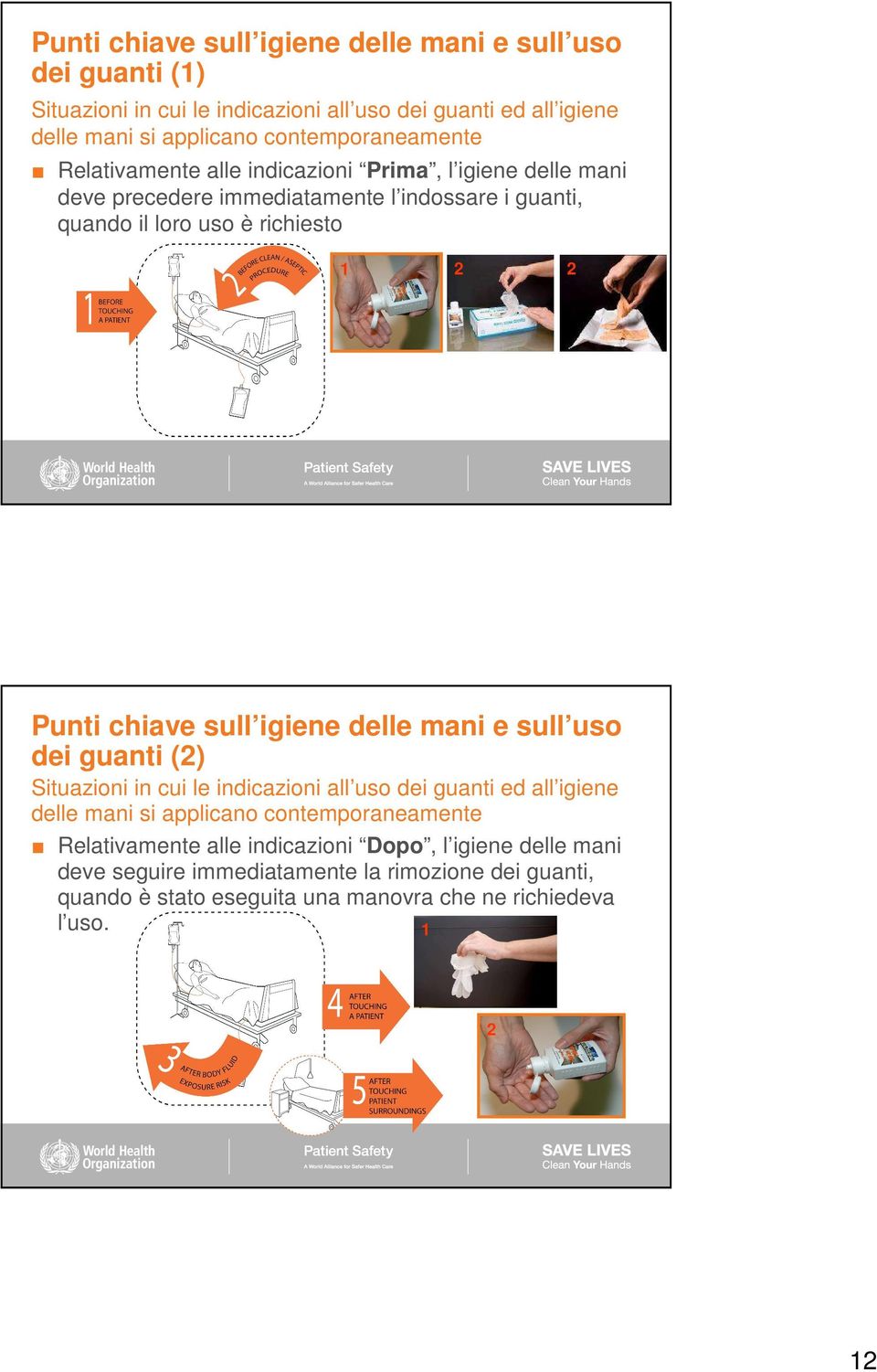 Punti chiave sull igiene delle mani e sull uso dei guanti (2) Situazioni in cui le indicazioni all uso dei guanti ed all igiene delle mani si applicano