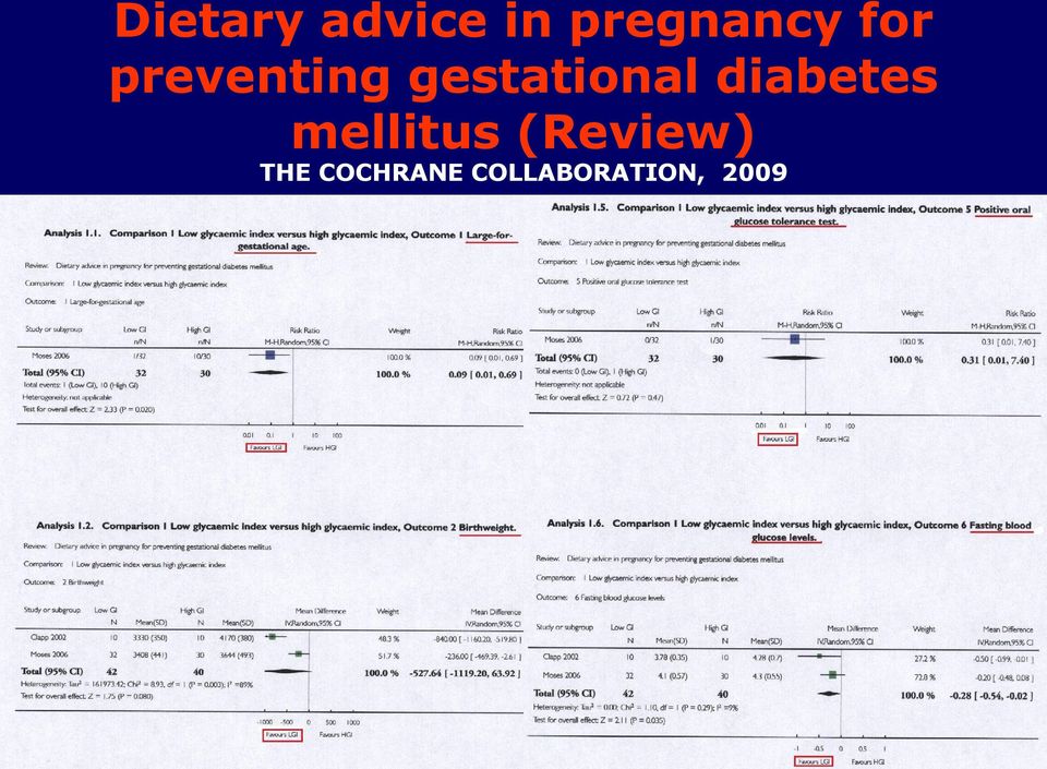 diabetes mellitus (Review)