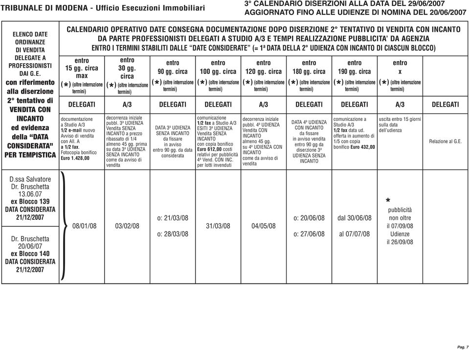 PARTE A STUDIO E TEMPI REALIZZAZIONE PUBBLICITA DA AGENZIA ENTRO I TERMINI STABILITI DALLE DATE CONSIDERATE (= 1 a DATA DELLA 2 UDIENZA CON DI