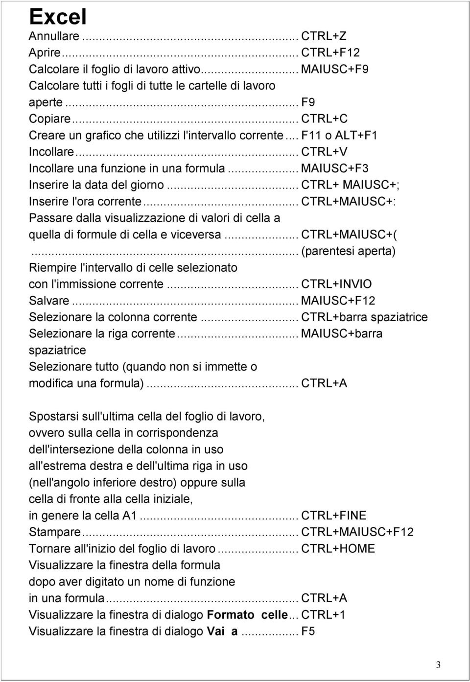 .. CTRL+ MAIUSC+; Inserire l'ora corrente... CTRL+MAIUSC+: Passare dalla visualizzazione di valori di cella a quella di formule di cella e viceversa... CTRL+MAIUSC+(.