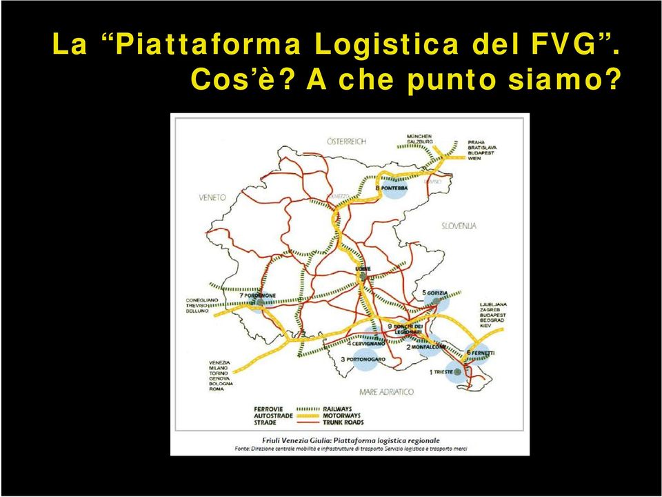 FVG. Cos è?