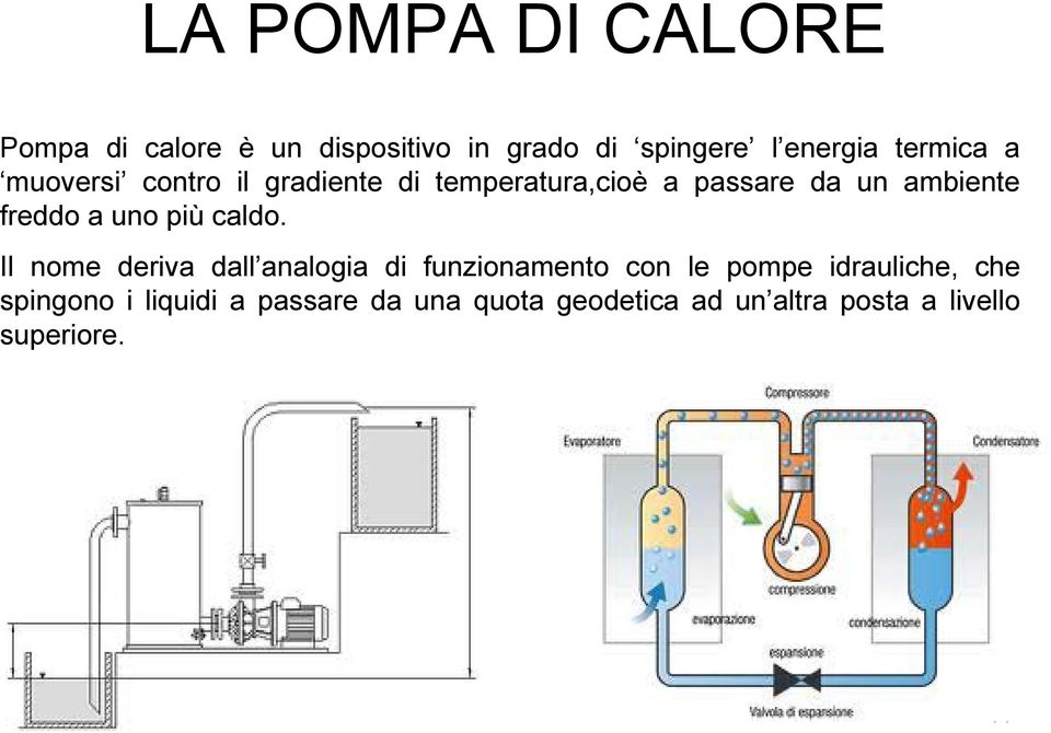 freddo a uno più caldo.