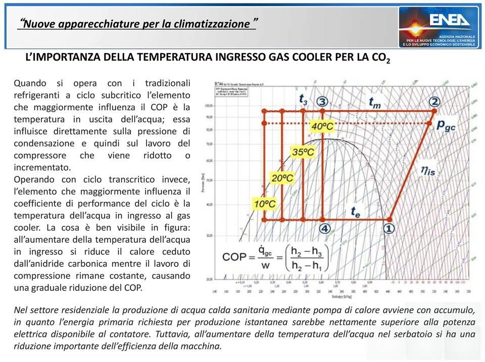 Operando con ciclo transcritico invece, l elemento che maggiormente influenza il coefficiente di performance del ciclo è la temperatura dell acqua in ingresso al gas cooler.