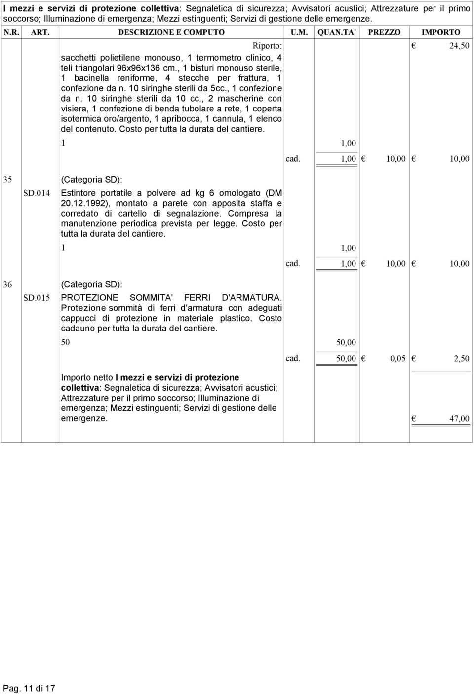 , 1 bisturi monouso sterile, 1 bacinella reniforme, 4 stecche per frattura, 1 confezione da n. 10 siringhe sterili da 5cc., 1 confezione da n. 10 siringhe sterili da 10 cc.