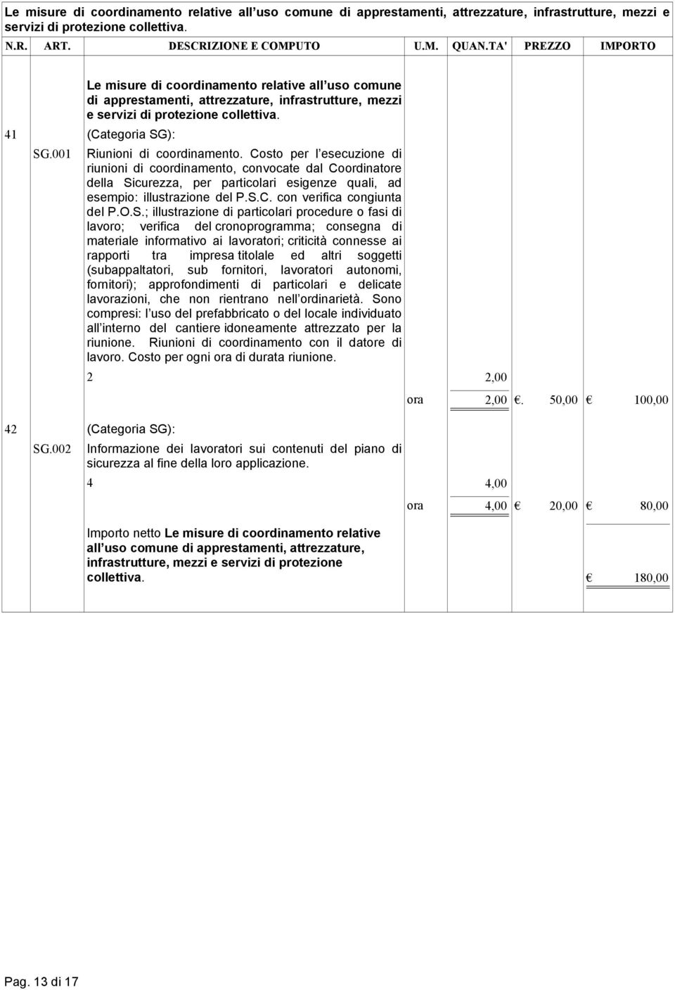 Costo per l esecuzione di riunioni di coordinamento, convocate dal Coordinatore della Si