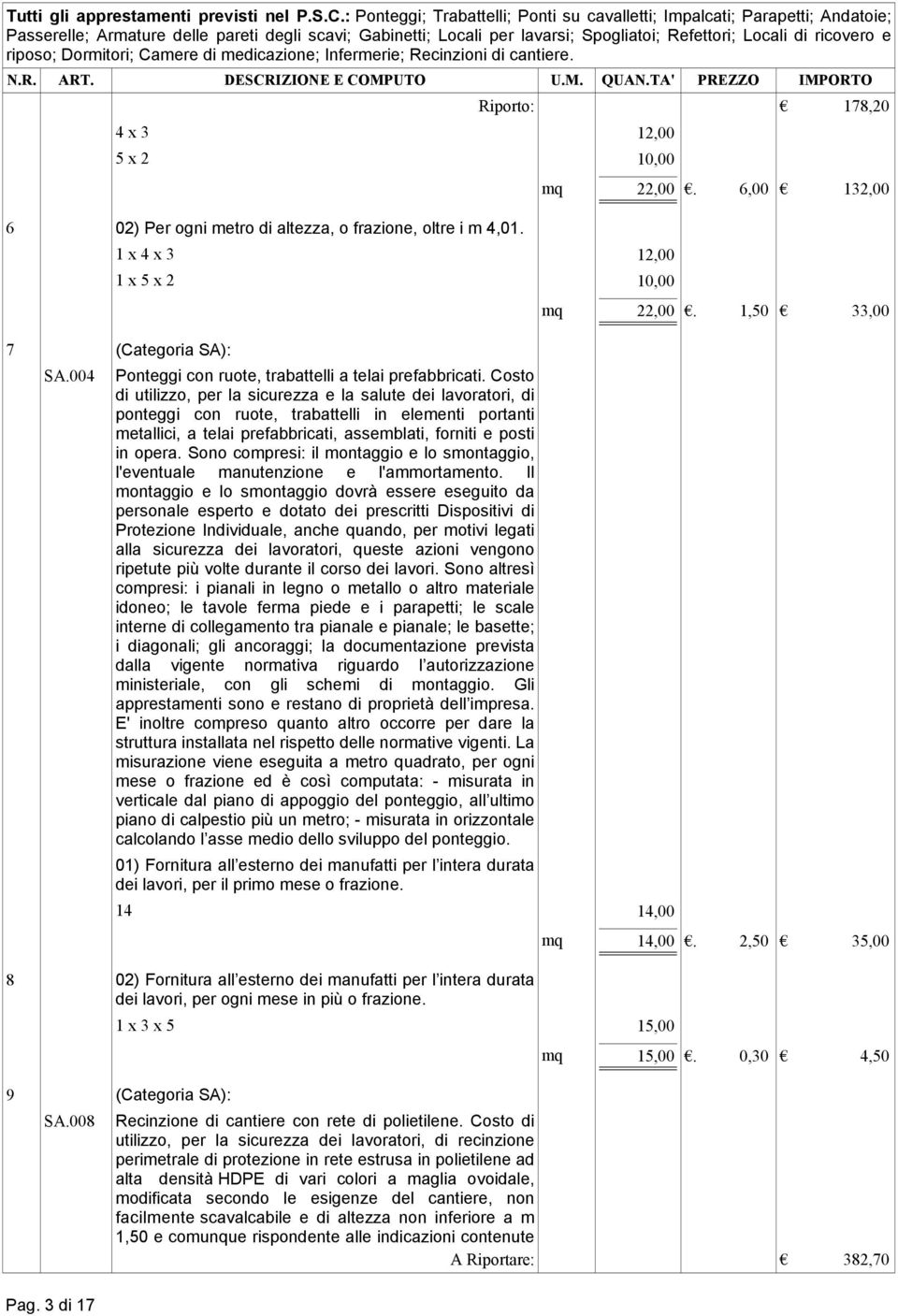 riposo; Dormitori; Camere di medicazione; Infermerie; Recinzioni di cantiere. 4 x 3 12,00 5 x 2 10,00 6 02) Per ogni metro di altezza, o frazione, oltre i m 4,01.