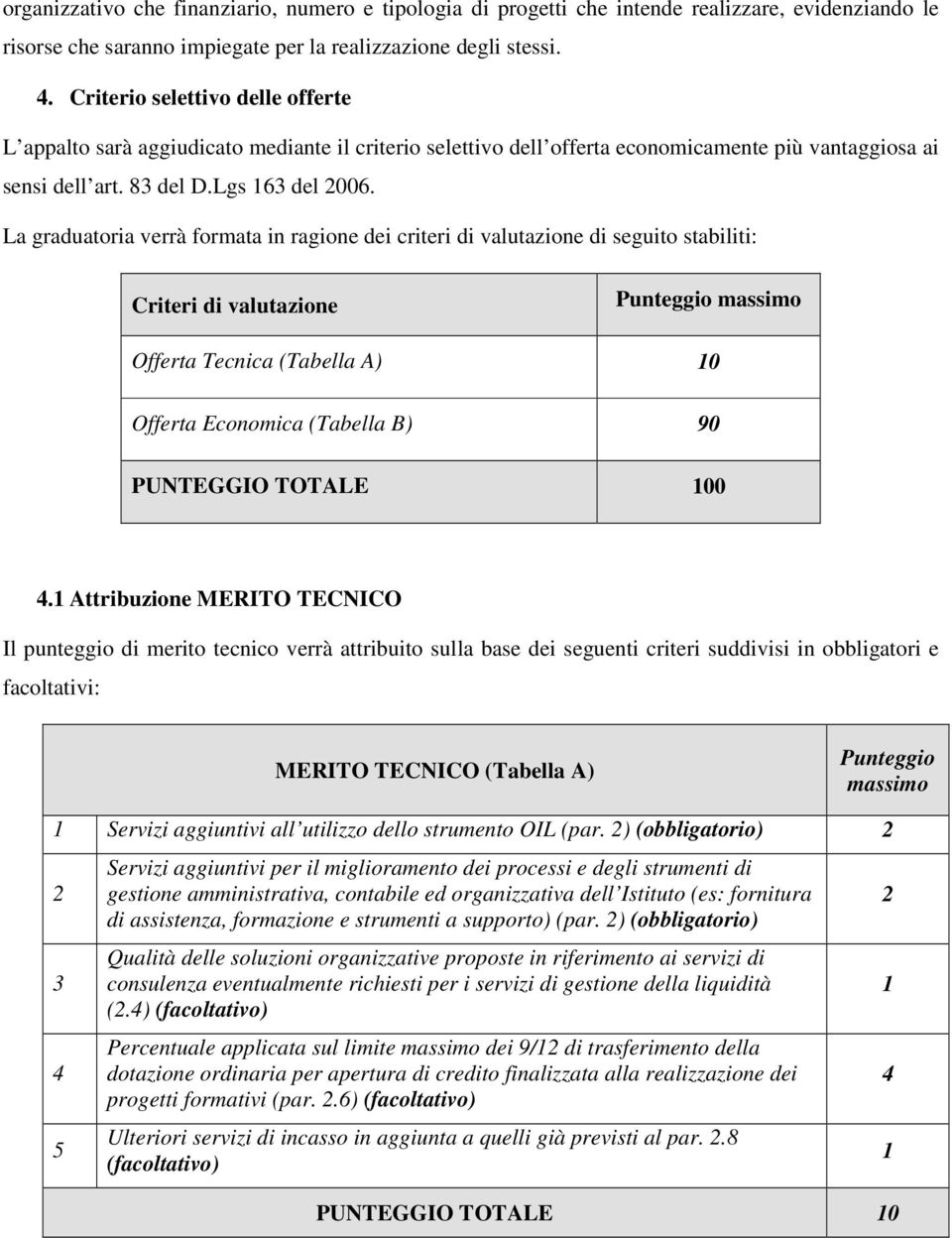 La graduatoria verrà formata in ragione dei criteri di valutazione di seguito stabiliti: Criteri di valutazione Punteggio massimo Offerta Tecnica (Tabella A) 10 Offerta Economica (Tabella B) 90