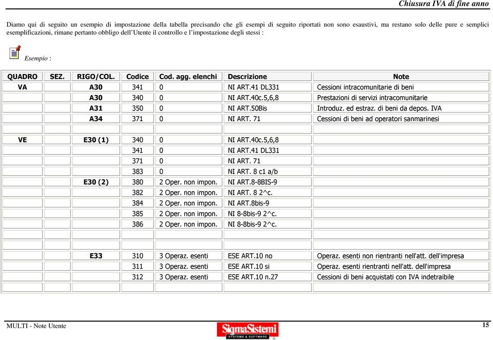 41 DL331 Cessioni intracomunitarie di beni A30 340 0 NI ART.40c.5,6,8 Prestazioni di servizi intracomunitarie A31 350 0 NI ART.50Bis Introduz. ed estraz. di beni da depos. IVA A34 371 0 NI ART.