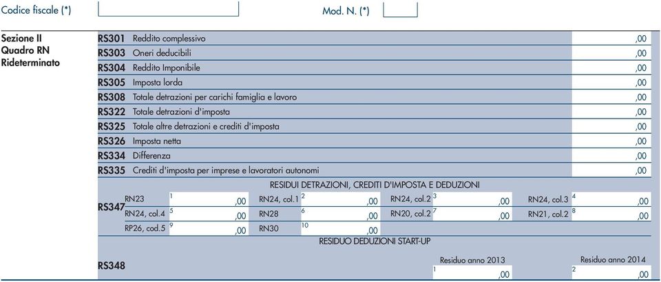 detrazioni per carichi famiglia e lavoro RS Totale detrazioni d'imposta RS Totale altre detrazioni e crediti d'imposta RS Imposta netta