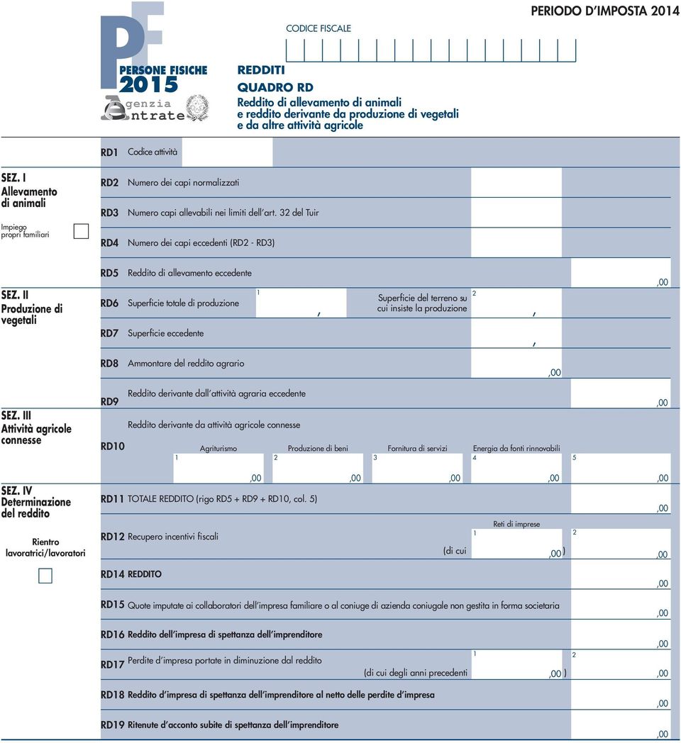 II Produzione di vegetali RD RD RD Reddito di allevamento eccedente Superficie totale di produzione Superficie eccedente Superficie del terreno su cui insiste la produzione,,, RD Ammontare agrario