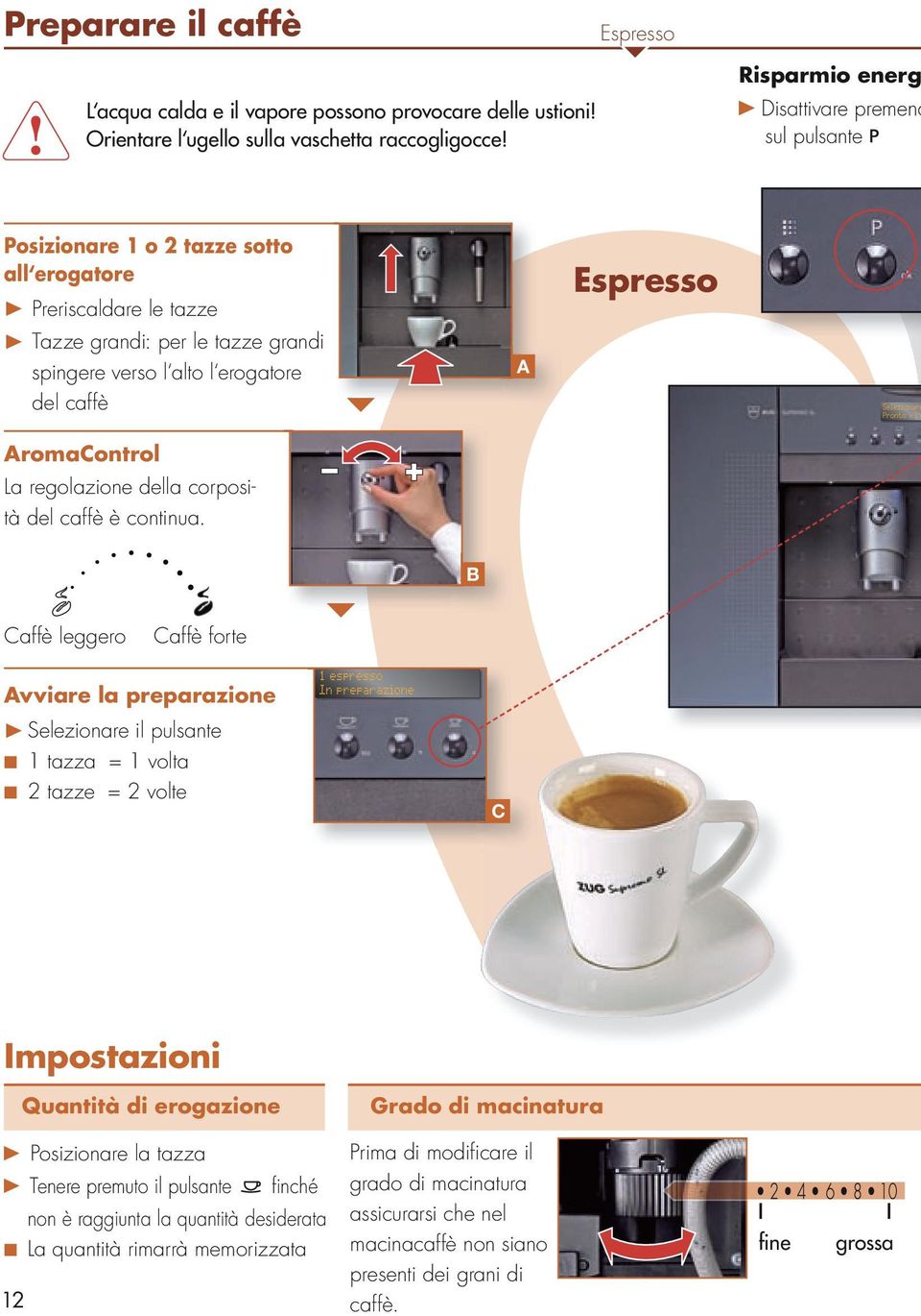 Espresso Selezionare Pronto x l u AromaControl La regolazione della corposità del caffè è continua.