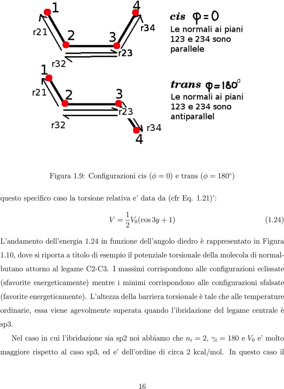 I massimi corrispondono alle configurazioni eclissate (sfavorite energeticamente) mentre i minimi corrispondono alle configurazioni sfalsate (favorite energeticamente).