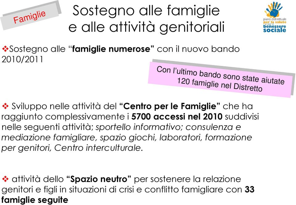 complessivamente i 5700 accessi nel 2010 suddivisi nelle seguenti attività; sportello informativo; consulenza e mediazione famigliare, spazio giochi, laboratori,