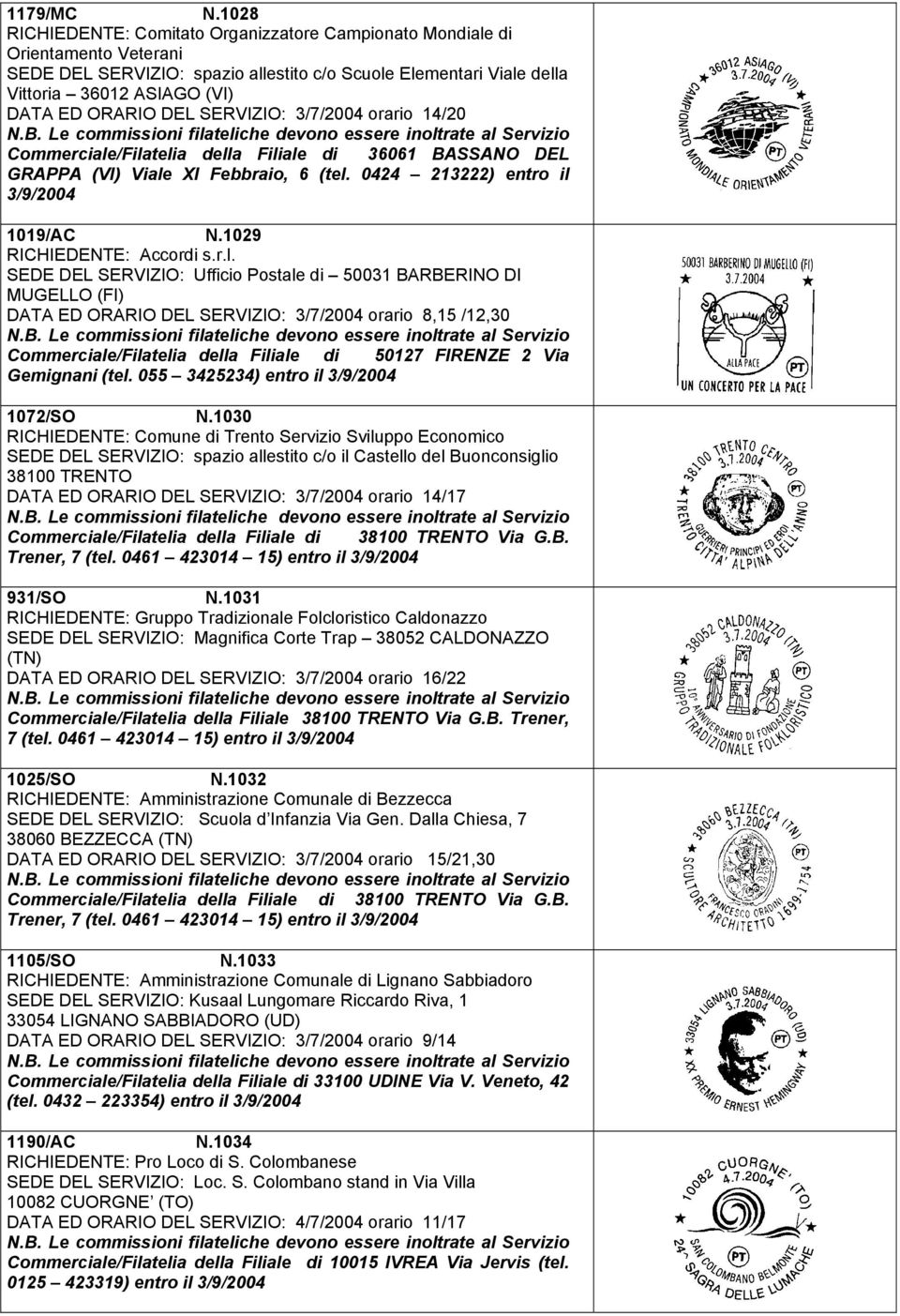 DEL SERVIZIO: 3/7/2004 orario 14/20 Commerciale/Filatelia della Filiale di 36061 BASSANO DEL GRAPPA (VI) Viale XI Febbraio, 6 (tel. 0424 213222) entro il 3/9/2004 1019/AC N.