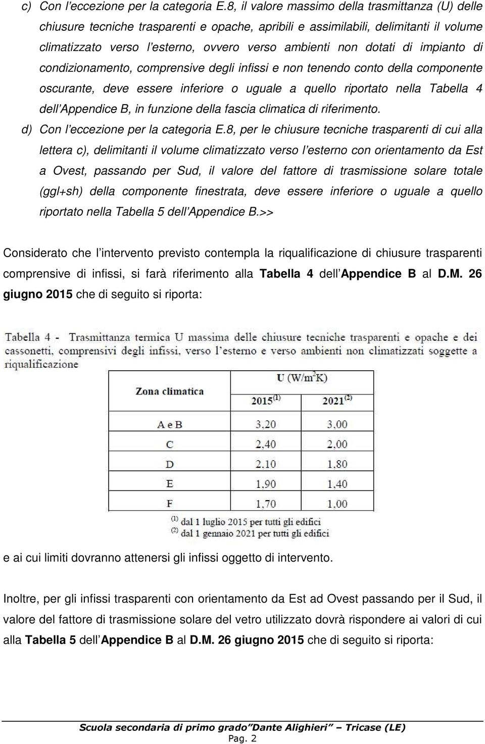 di impianto di condizionamento, comprensive degli infissi e non tenendo conto della componente oscurante, deve essere inferiore o uguale a quello riportato nella Tabella 4 dell Appendice B, in