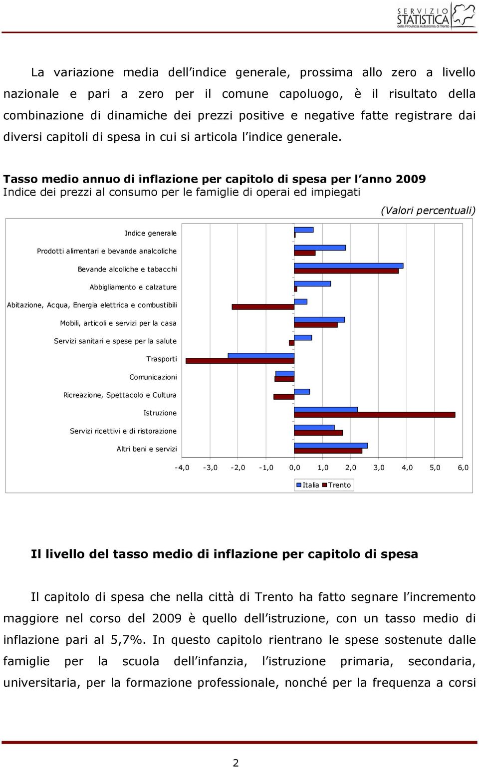 Tasso medio annuo di inflazione per capitolo di spesa per l anno 2009 Indice dei prezzi al consumo per le famiglie di operai ed impiegati (Valori percentuali) Indice generale Prodotti alimentari e