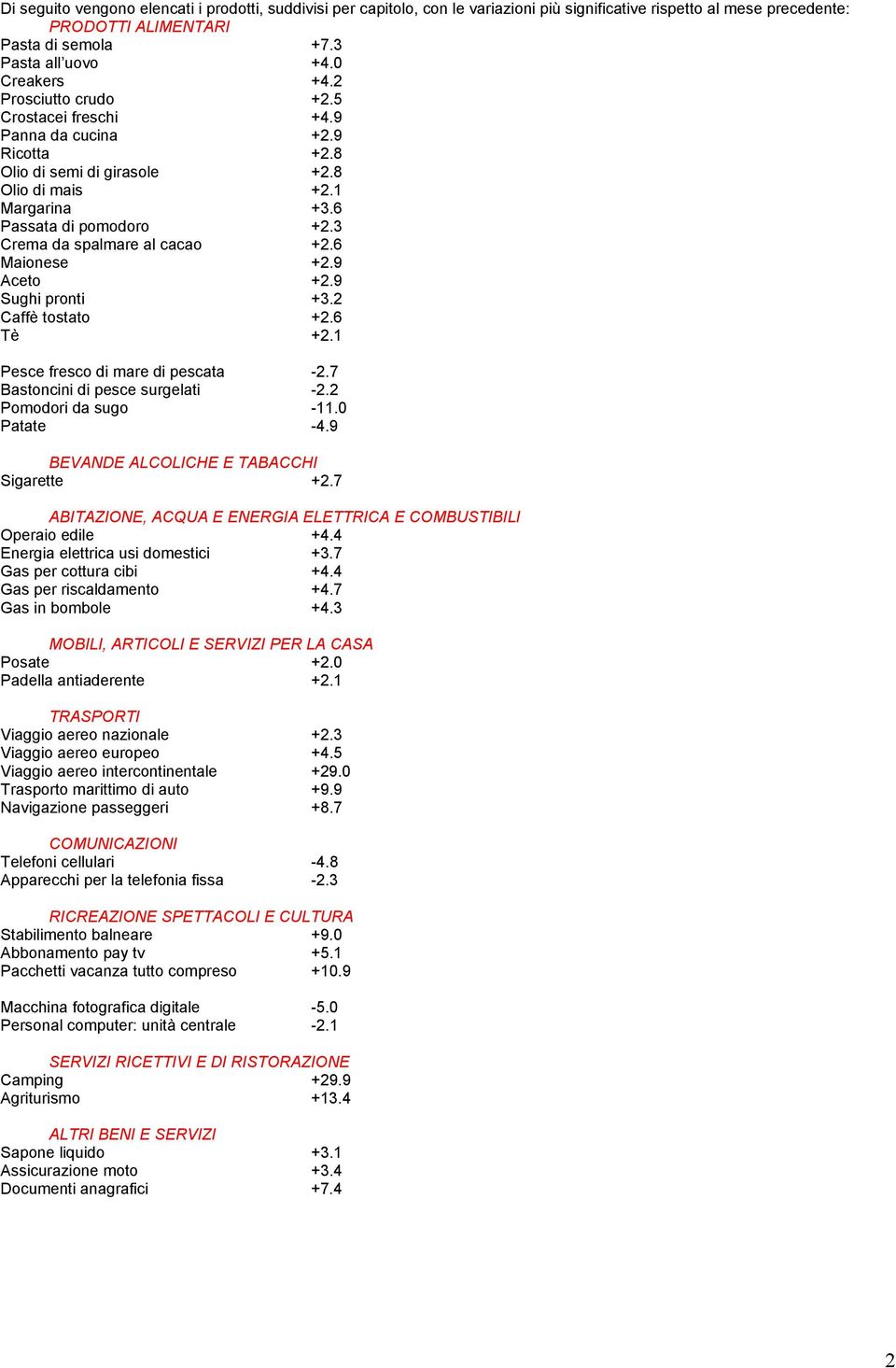 6 Maionese +2.9 Aceto +2.9 Sughi pronti +3.2 Caffè tostato +2.6 Tè +2.1 Pesce fresco di mare di pescata -2.7 Bastoncini di pesce surgelati -2.2 Pomodori da sugo -11.0 Patate -4.