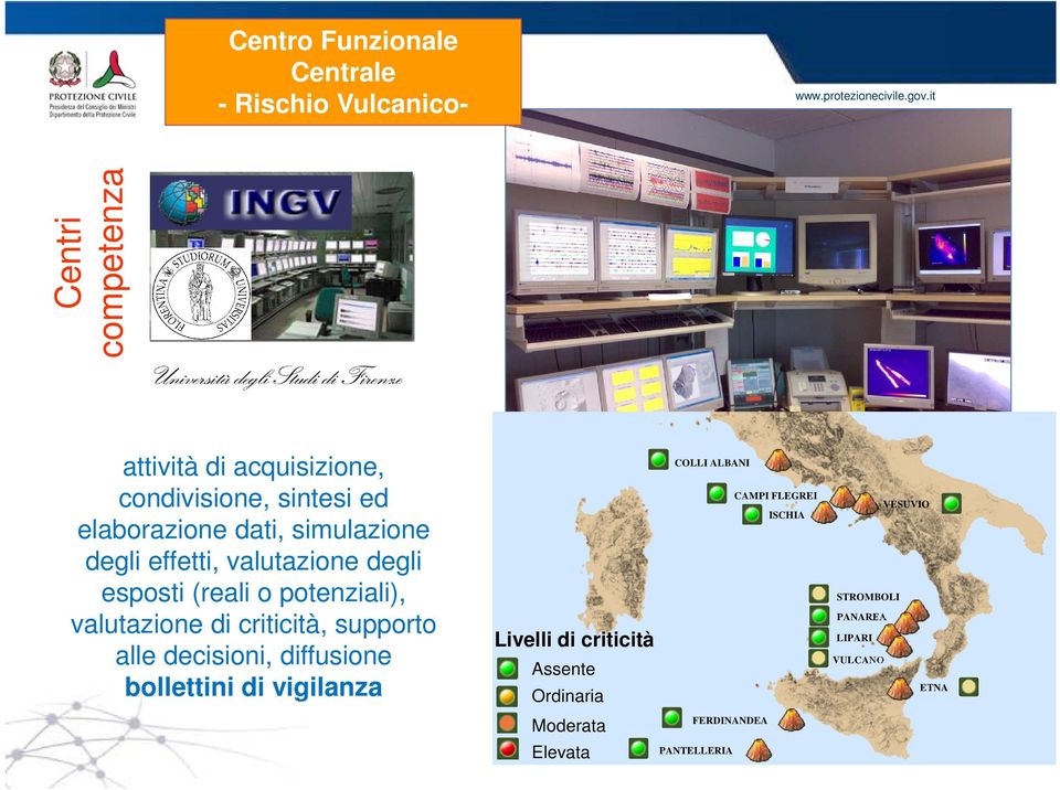 elaborazione dati, simulazione degli effetti, valutazione degli esposti (reali o potenziali), valutazione di criticità,