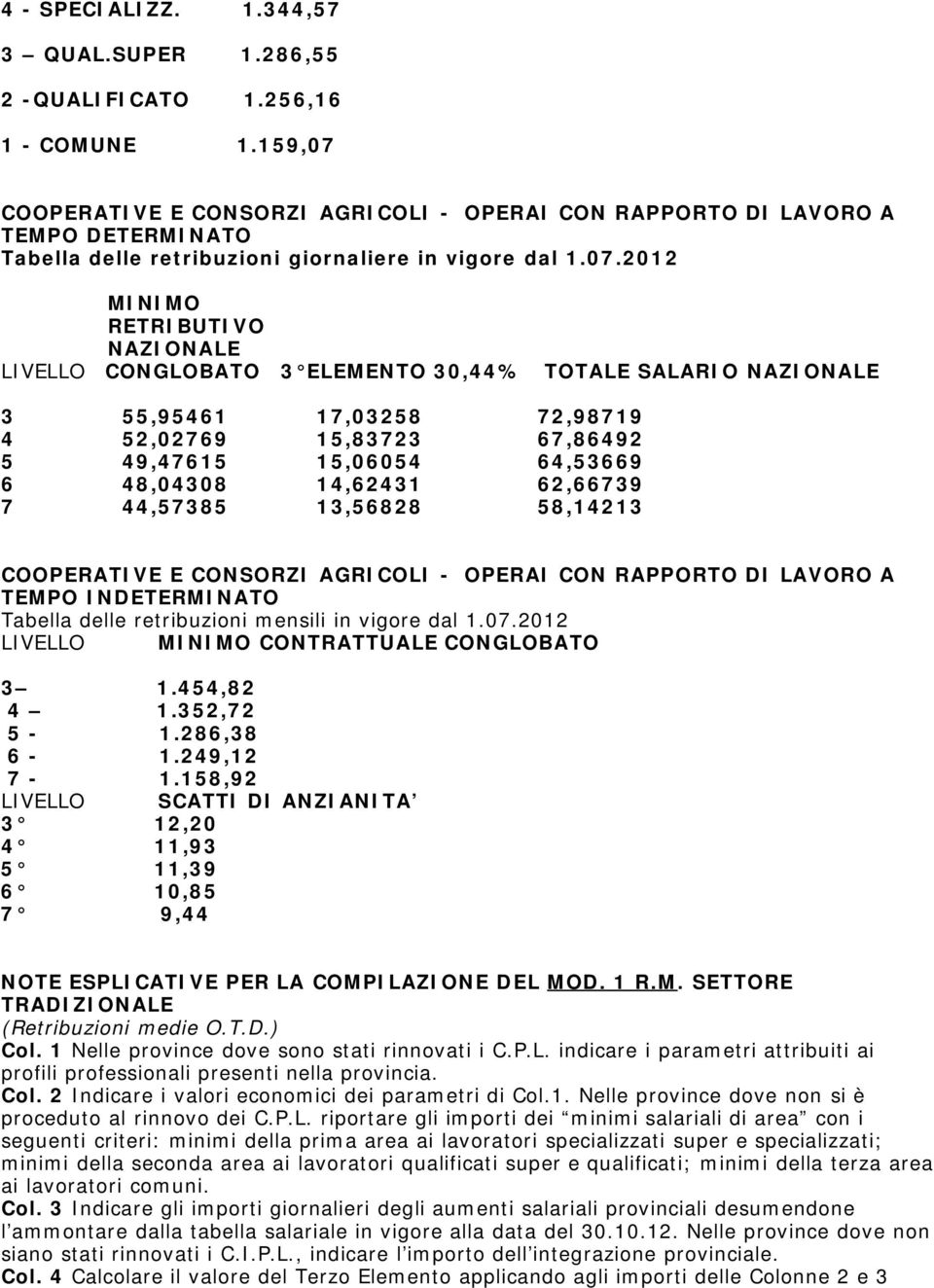 COOPERATIVE E CONSORZI AGRICOLI - OPERAI CON RAPPORTO DI LAVORO A TEMPO DETERMINATO Tabella delle retribuzioni giornaliere in vigore dal 1.07.