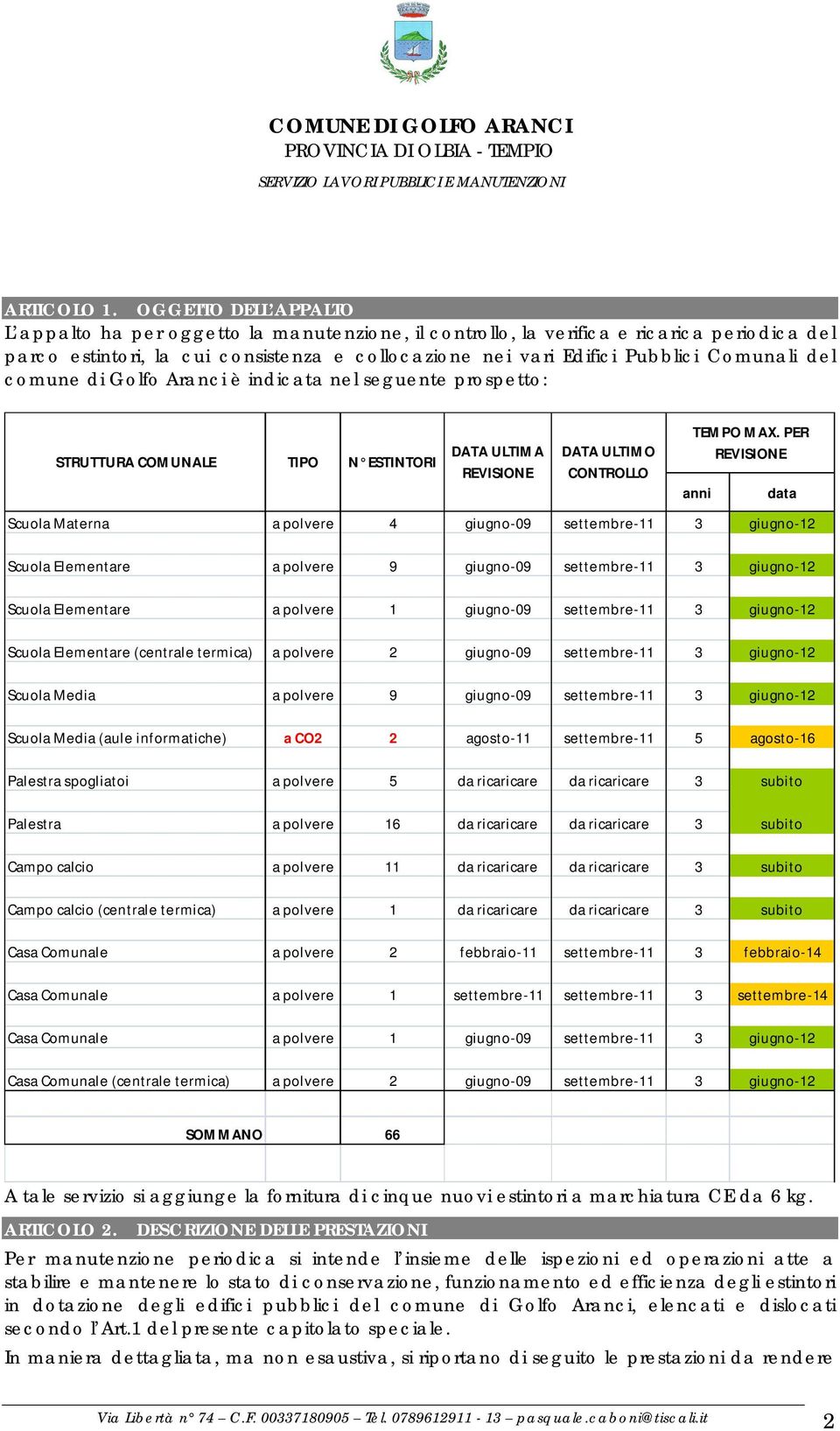 del comune di Golfo Aranci è indicata nel seguente prospetto: STRUTTURA COMUNALE TIPO N ESTINTORI DATA ULTIMA REVISIONE DATA ULTIMO CONTROLLO TEMPO MAX.