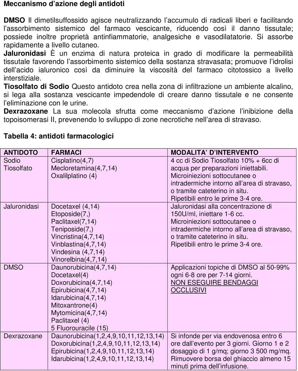 Jaluronidasi È un enzima di natura proteica in grado di modificare la permeabilità tissutale favorendo l assorbimento sistemico della sostanza stravasata; promuove l idrolisi dell acido ialuronico