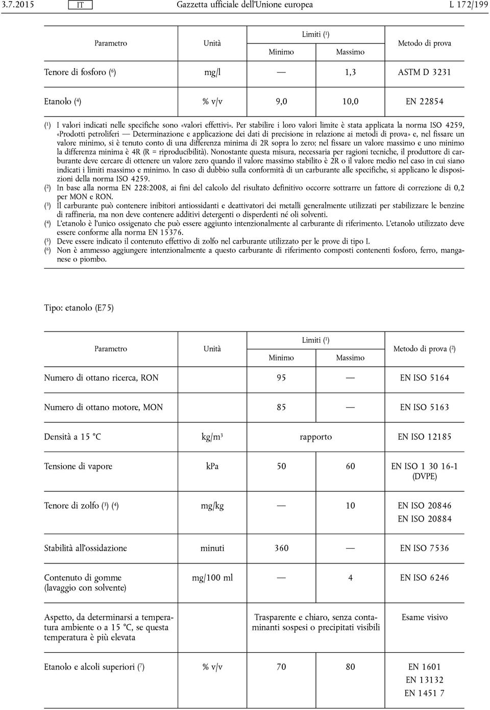 cui siano indicati i limiti massimo e minimo. In caso di dubbio sulla conformità di un carburante alle specifiche, si applicano le disposizioni della norma ISO 4259.