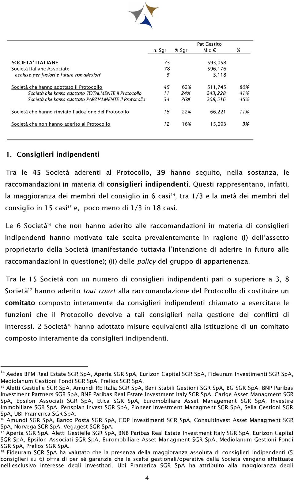 Protocollo 16 22% 66,221 11% Società che non hanno aderito al Protocollo 12 16% 15,093 3% 1.