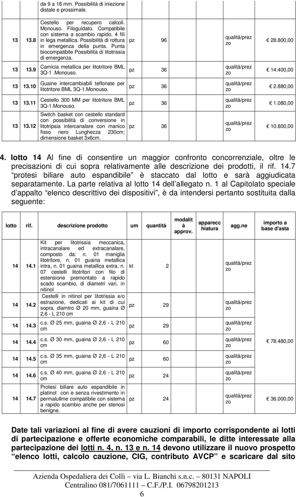 400,00 13 13.10 Guaine intercambiabili teflonate per litotritore BML 3Q-1.Monouso.